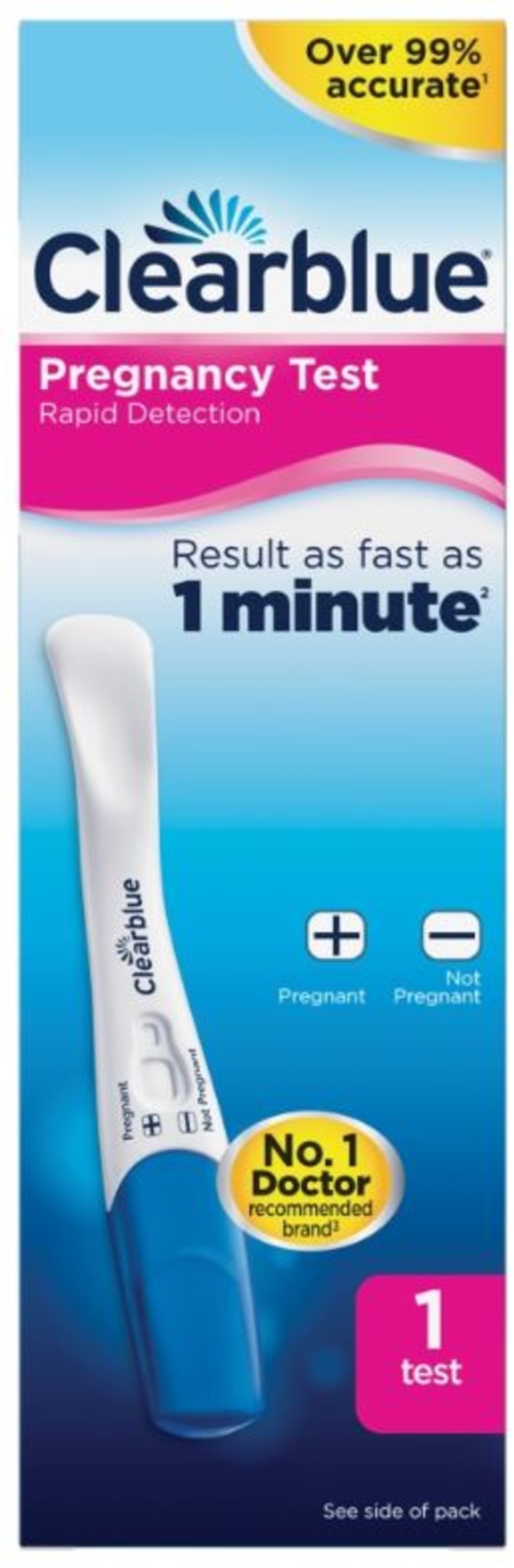 CLEARBLUE pregnancy test kit