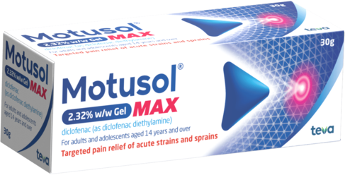 MOTUSOL gel 2.32% 30g