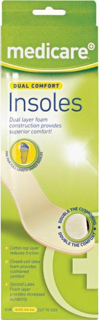 MEDICARE DUAL COMFORT INSOLES