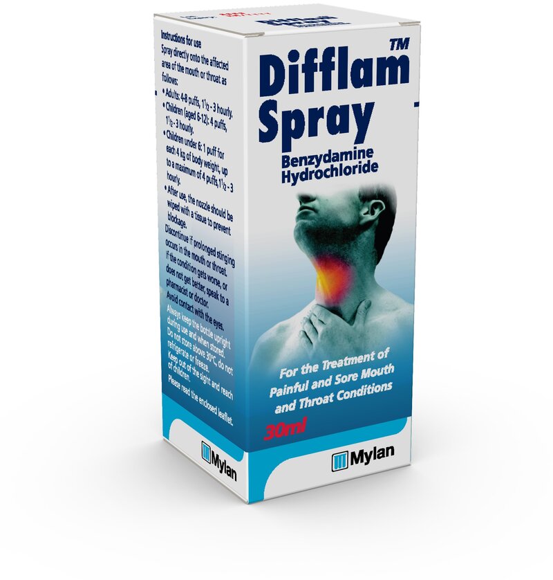 DIFFLAM throat & mouth spray 0.15% w/v 30ml